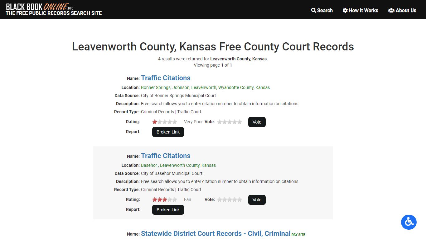 Leavenworth County, Kansas Free County Court Records - Black Book Online